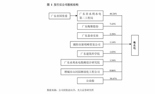 夢網(wǎng)科技關于為全資子公司提供擔保的公告