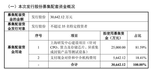 日聯科技擬9.36億元收購菲萊測試100%股權 深化技術開發布局，拓展檢測領域新邊界