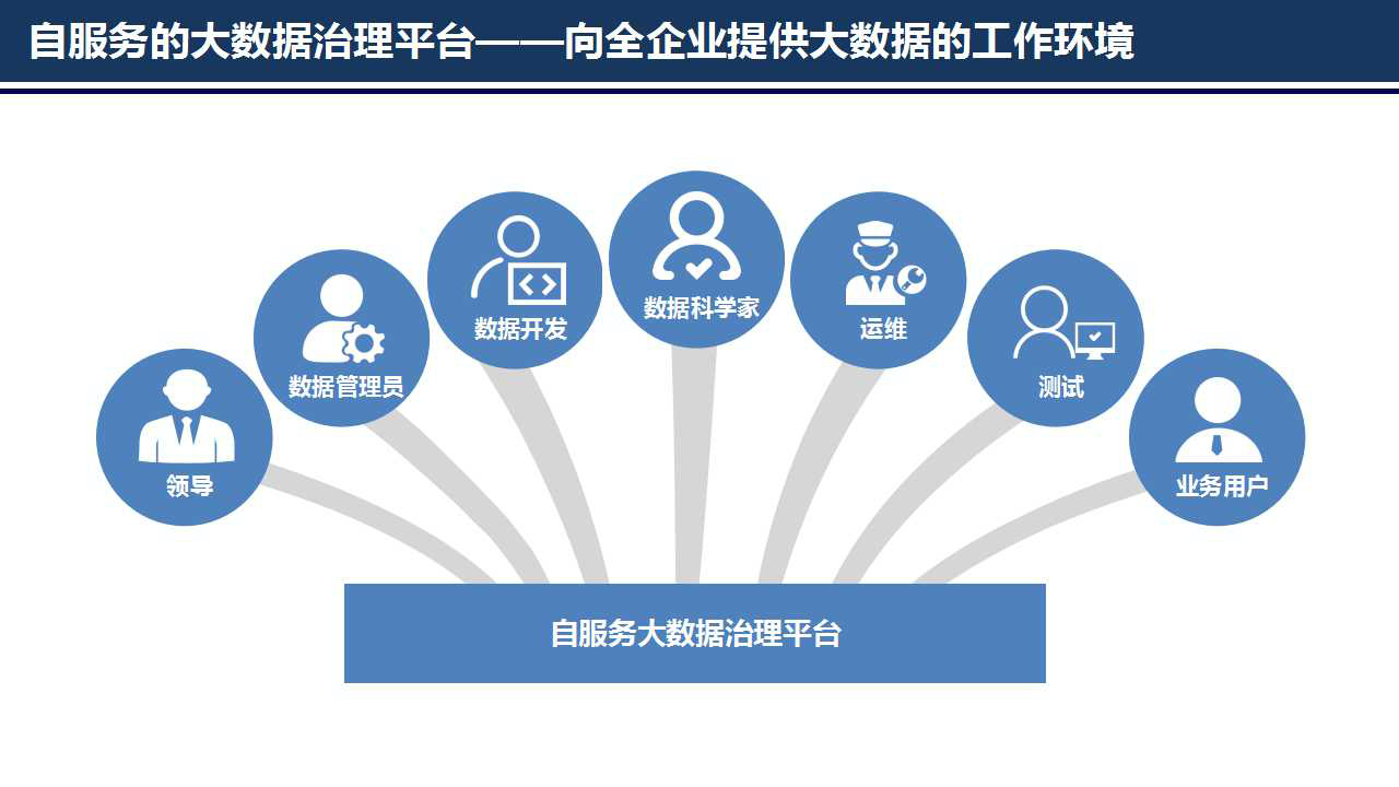 普元王軒第二屆數據標準化及治理大會 聚焦自動化，洞見大數據服務治理新趨勢