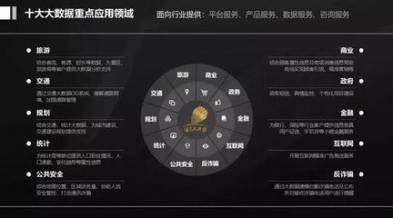 大數據應用實踐高峰論壇在蓉盛大召開，共探數據價值與服務新范式